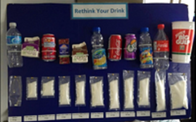 The Reality of Hidden Sugars in Soda