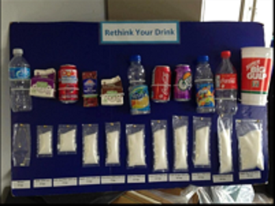 The Reality of Hidden Sugars in Soda